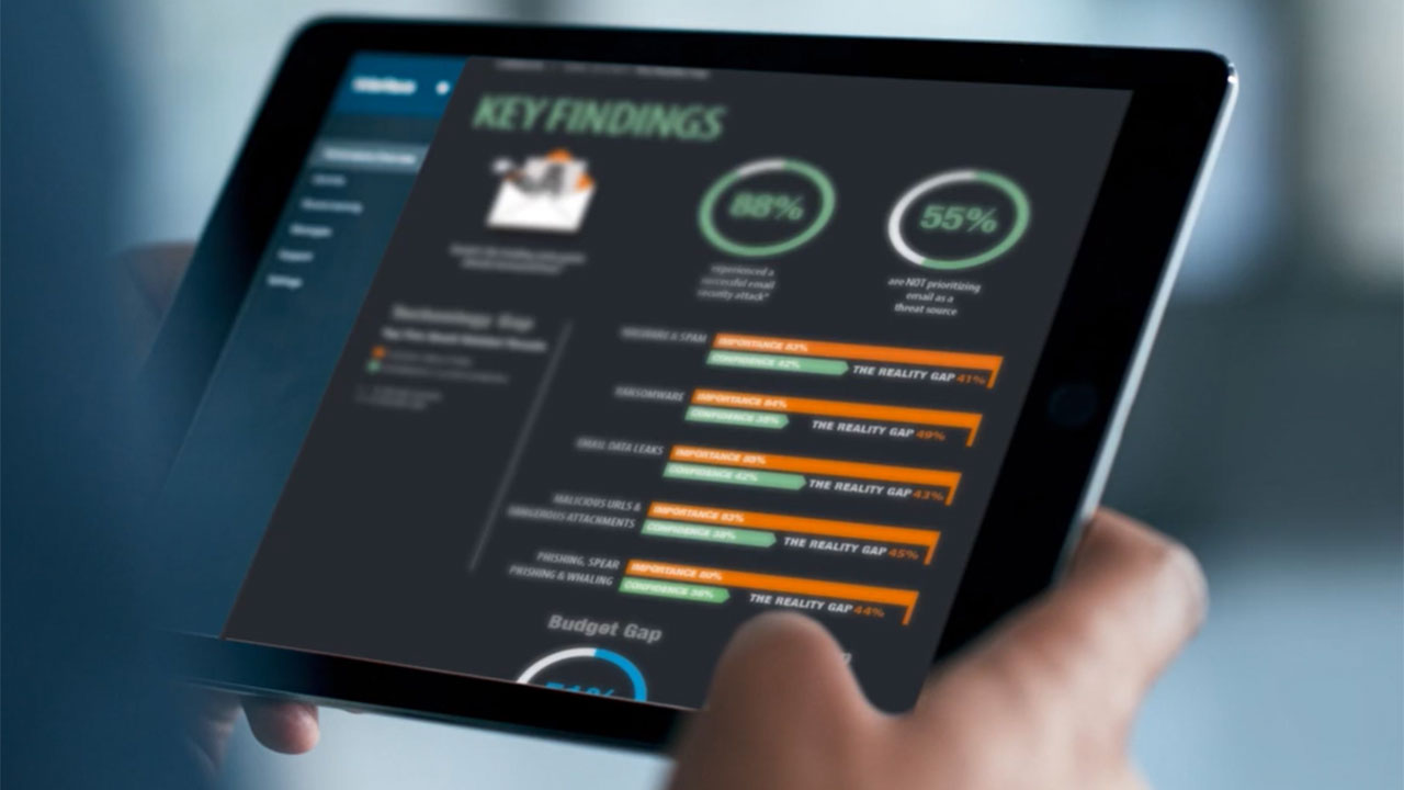 74% of CISOs, security and IT professionals surveyed said their organization struggles to keep pace with security threats